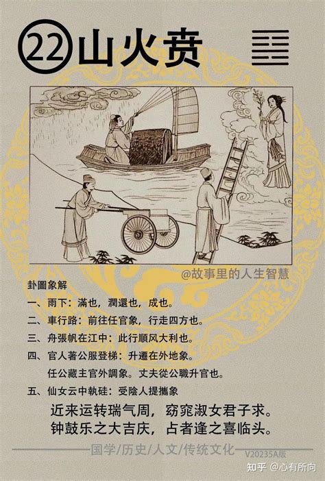 六十四卦每一卦详解_六十四卦每一卦详解硬币,第93张 六十四卦每一卦详解_六十四卦每一卦详解硬币,第93张